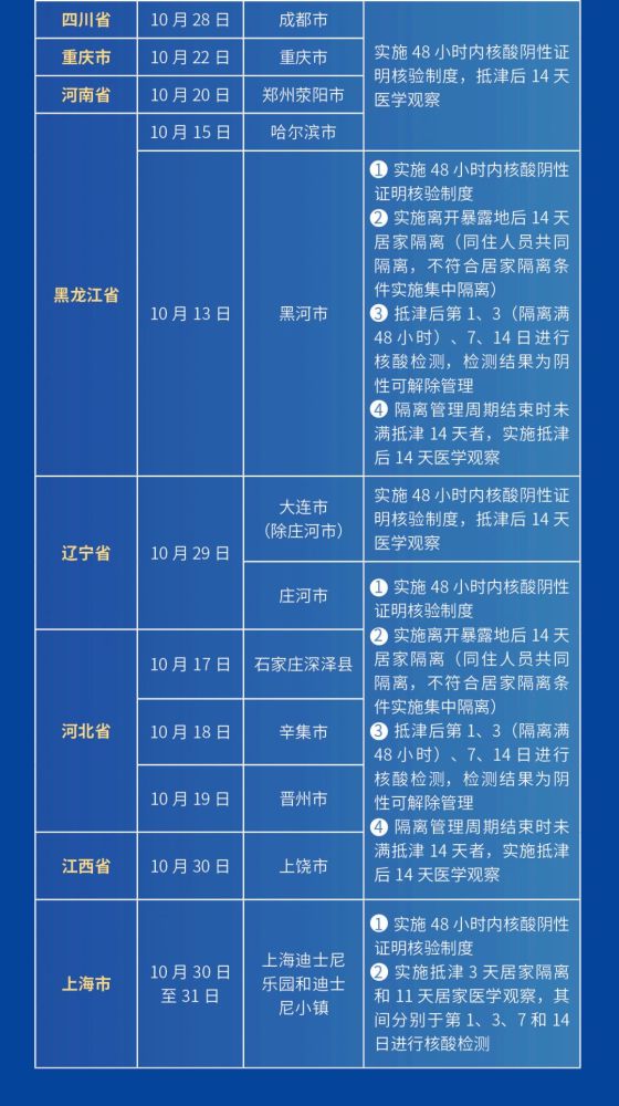 街道党员干部群众热议党的十九届六中全会精神安亭中心