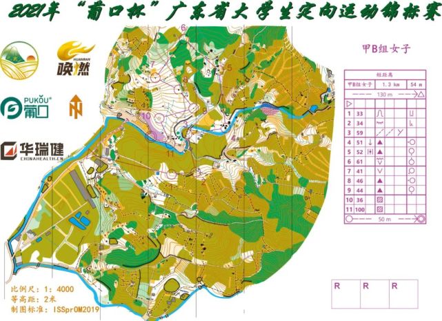 【定向筆記分享】丫髻山森林公園67-短距離