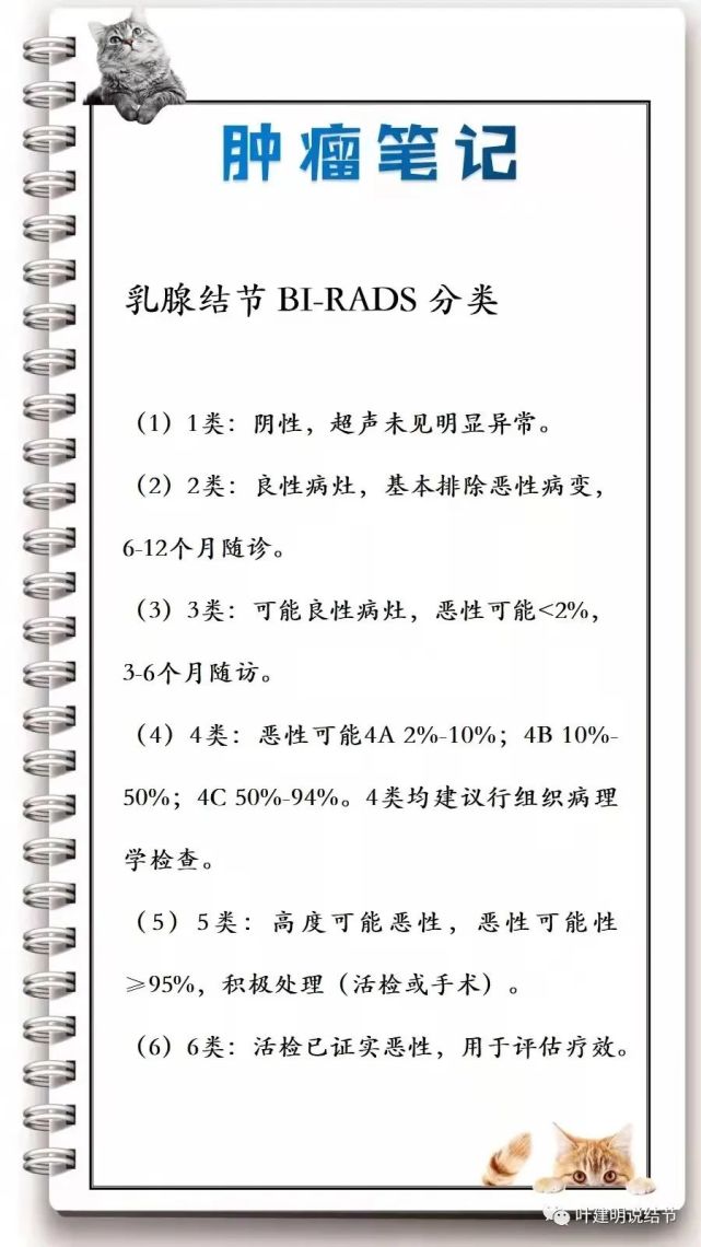 个人观点20211114乳腺结节birads分类为4a类的到底该不该手术的思考