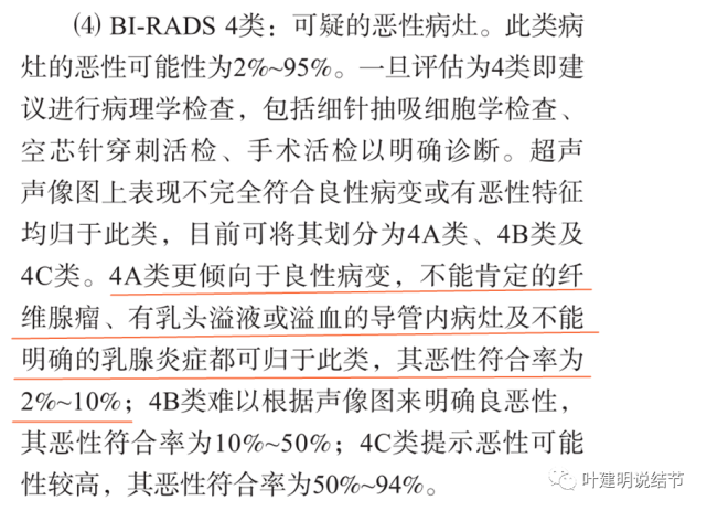 14):乳腺結節birads分類為4a類的到底該不該手術的思考