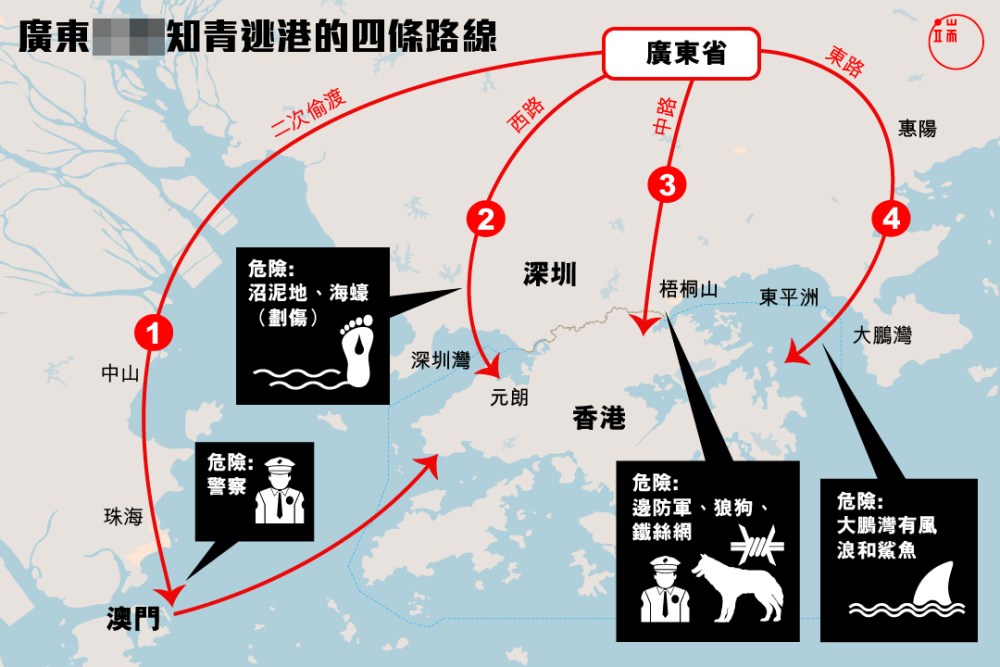 张敬轩：省港奇兵之再战征途