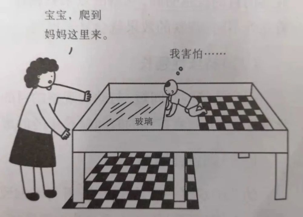 要想孩子以后学习好,现在训练『空间知觉』不能少_腾讯新闻
