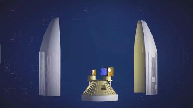 整流罩里卫星是如何搭载的又有多少种方式星链用的哪一种