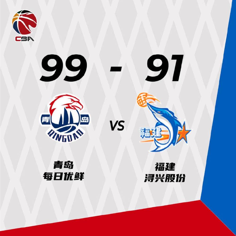 青岛队 新帅仍未止颓！CBA青岛99-91送福建4连败，李原宇17＋11