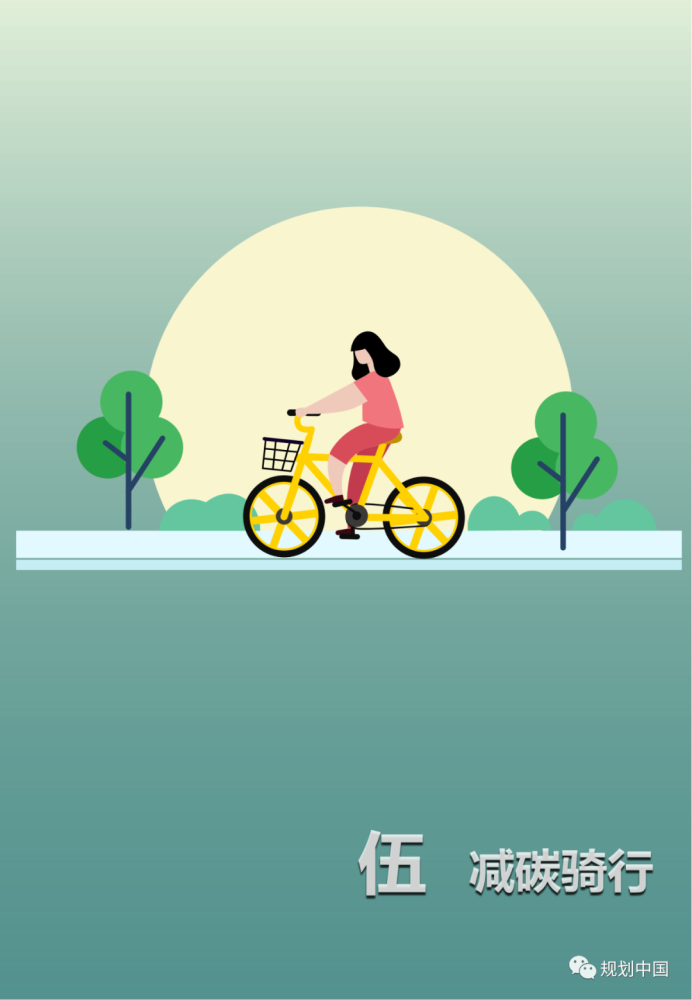 中规院:中国主要城市共享单车/电单车骑行报告