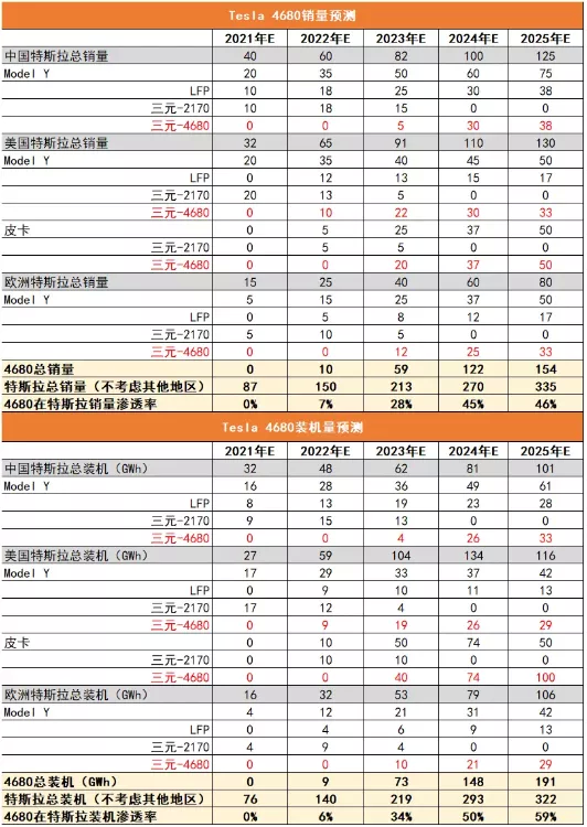 我国地表水优良断面比例已接近发达国家水平人教版小学音乐书目录冬天晚上适合吃水果吗