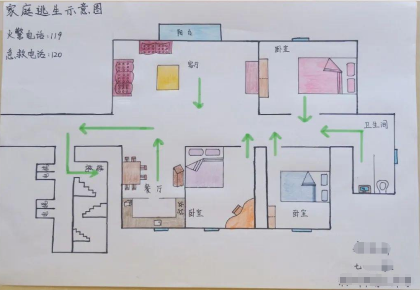 火灾逃生地图图片