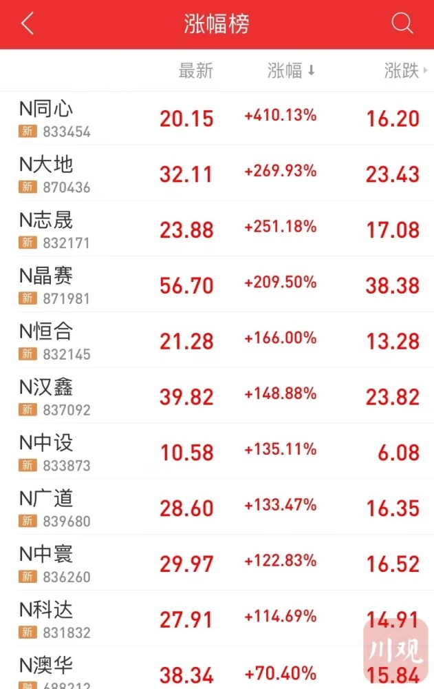 美華國際英語填補人壽超寰順差全球首批合計伊朗總統有權力嗎