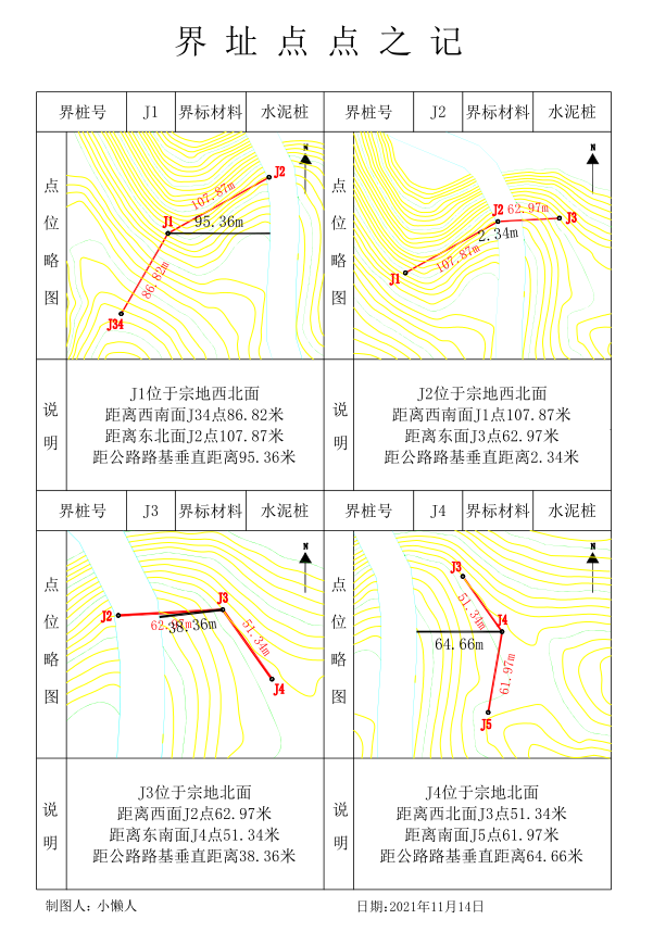 道路权属点之记带地形批量生成