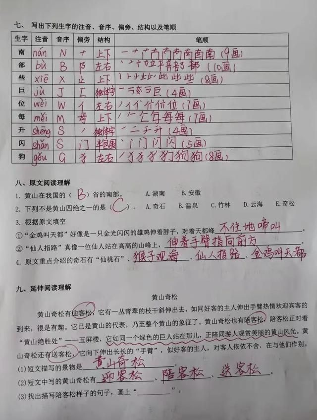 風塵僕僕 心事重重金光閃閃 想入非非 人才濟濟 怒氣衝衝abcc類詞語