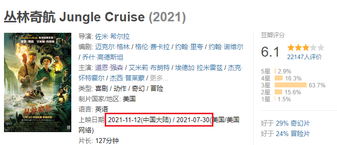 耗资13亿收2000万票房，《丛林奇航》有强森也没用，观众不好糊弄