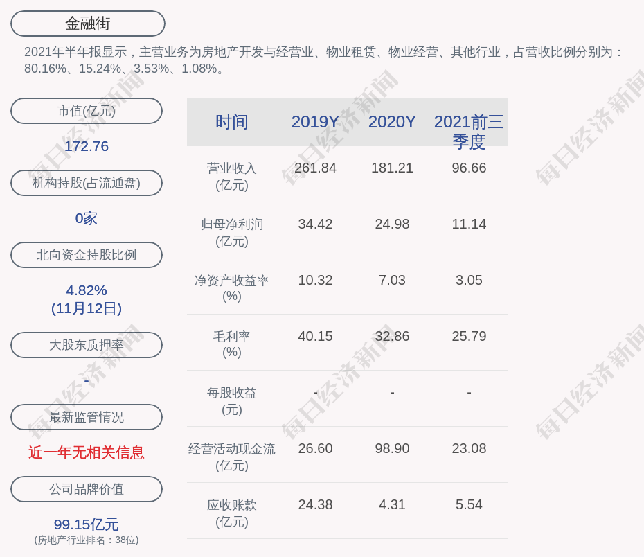 国家统计局：制造业中上下游行业生产经营分化情况还比较明显电痴汉