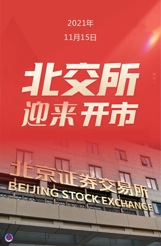 图表海报财经北交所迎来开市