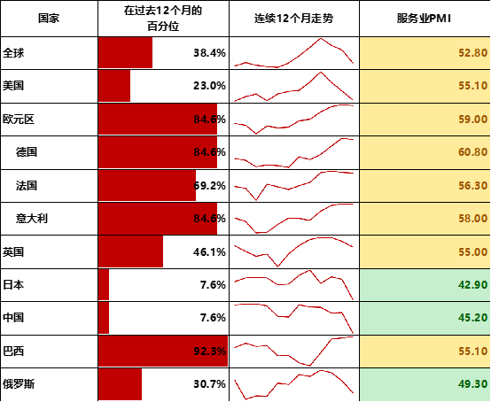 wind,中泰证券研究所风险提示事件:政策变动风险杨畅:中泰证券研究所