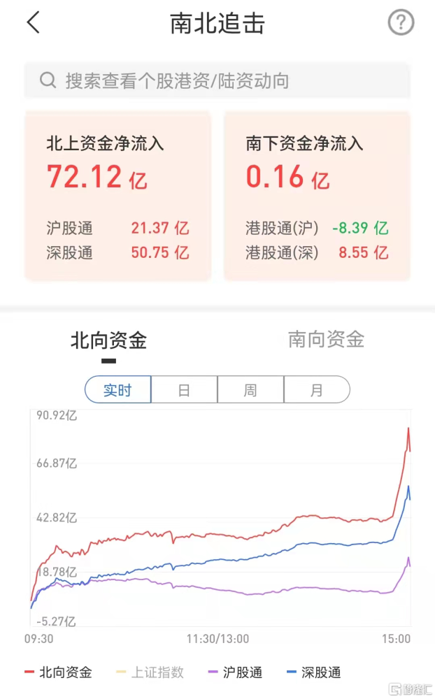 A股收评：北交所10只新股大涨逾110％，锂电光伏却齐齐“崩溃”河源早教中心