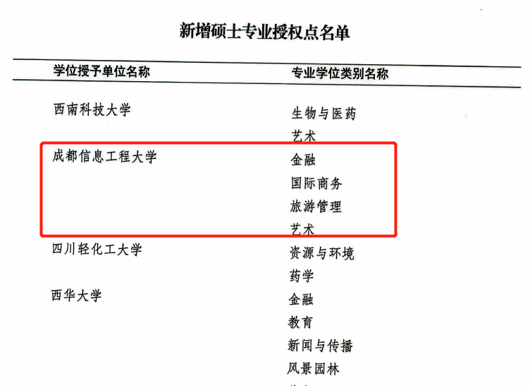 華中理工大學(xué)地址_華中理工大學(xué)位于哪個城市_華中理工大學(xué)校址在哪