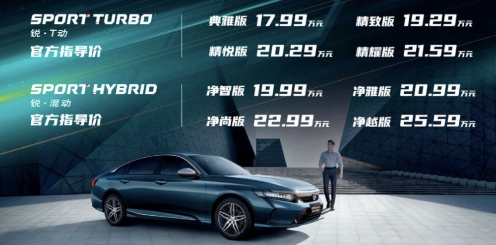 东风本田英仕派 中高级车性价比的新标杆 腾讯新闻