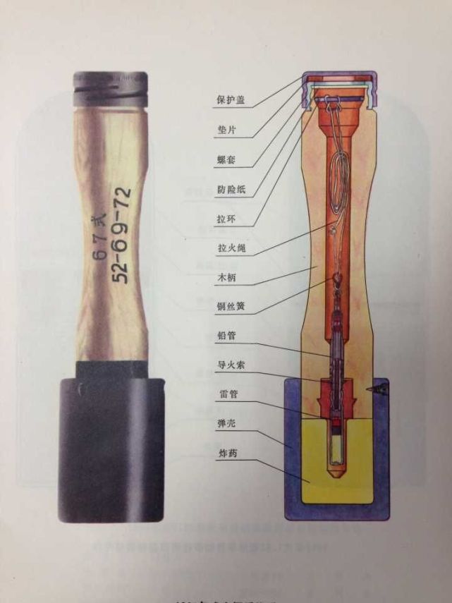 手榴弹的结构图片