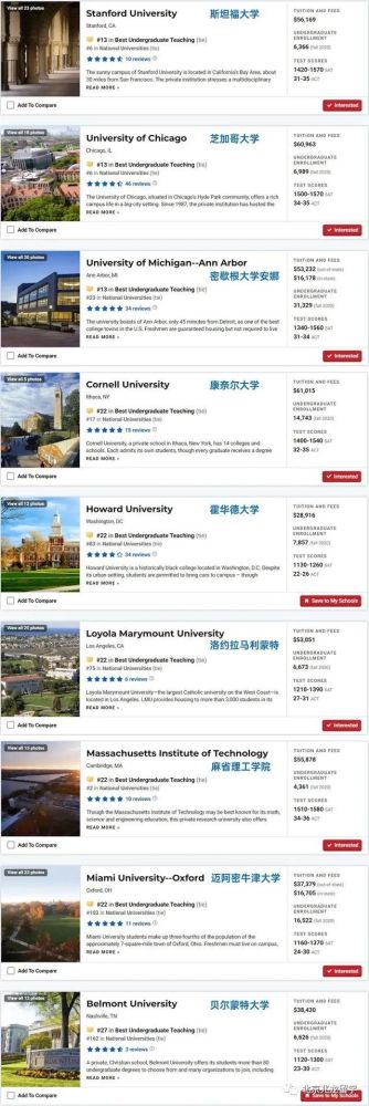 usnews世界大学排行榜_2022USNews全美「本科教学质量」大学排名发布!