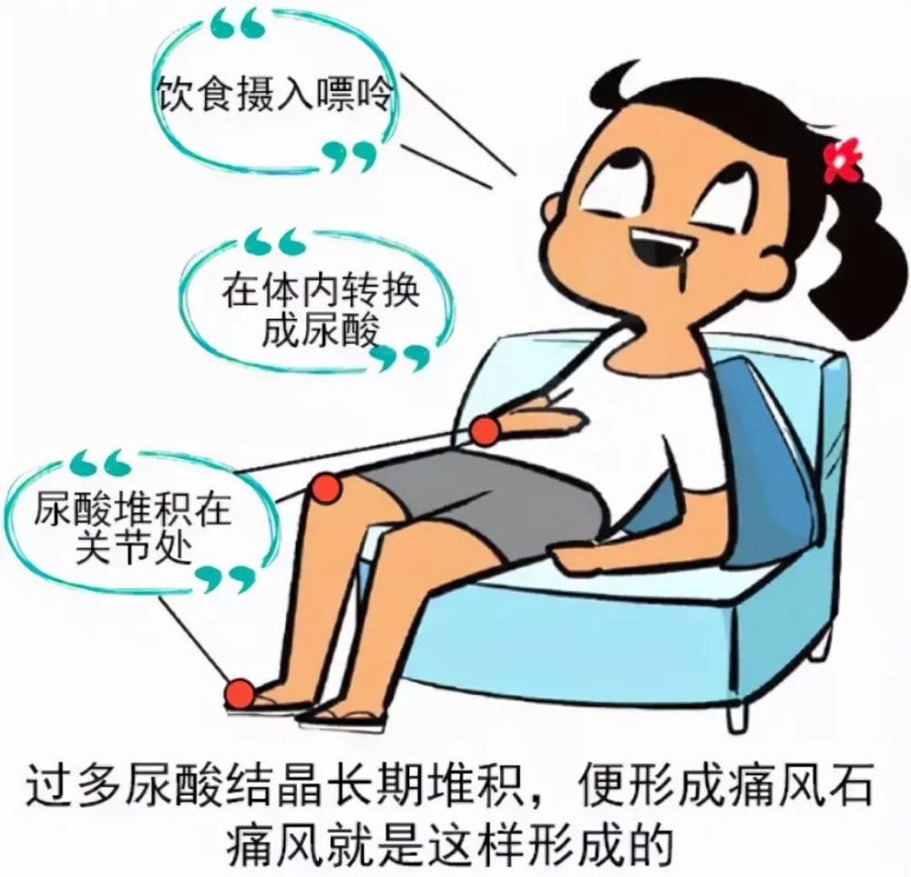 婚前才知他有痛风,亲戚让我退婚,怕痛风会遗传.医生:谁说的?