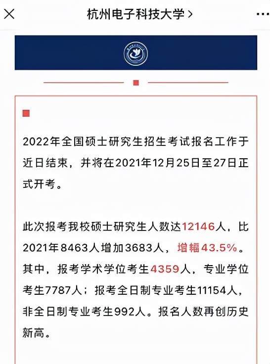 2022考研报名人数大概率会突破420万总人数预计再创新高