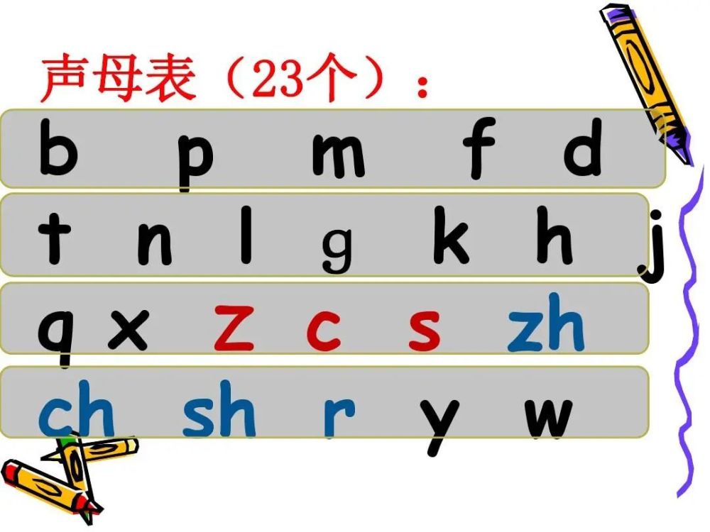 語教語樂對外漢語語音教學知多少一