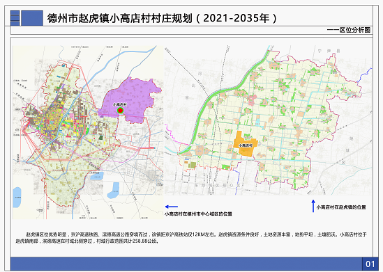 德州运河新区这个村规划出炉,将打造健康宜居社区