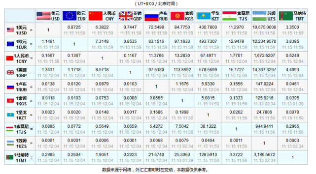 成都阿拉木图伊斯坦布尔航线开通