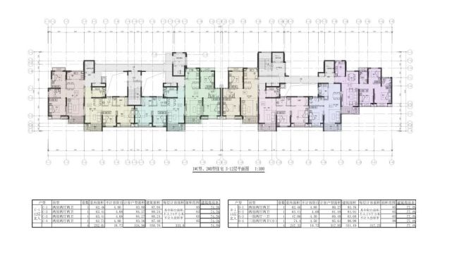 利好事關一大波動遷戶嘉定全新徵收安置房開建優質小區來了