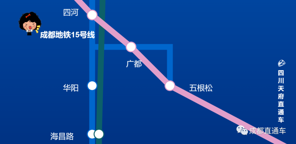 獨家成都地鐵15號線站點規劃