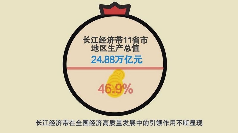 2021全国城市经济排行_2021传媒类专业全国院校排名(2)