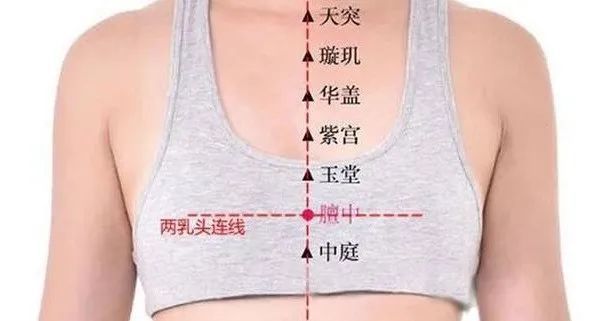 女人养阴要先养任脉这条经脉是女人一生之福灸透大补阴血通调胸腹之病