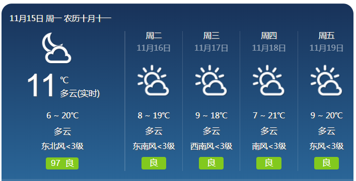 暴跌!徐州天气将……_腾讯新闻