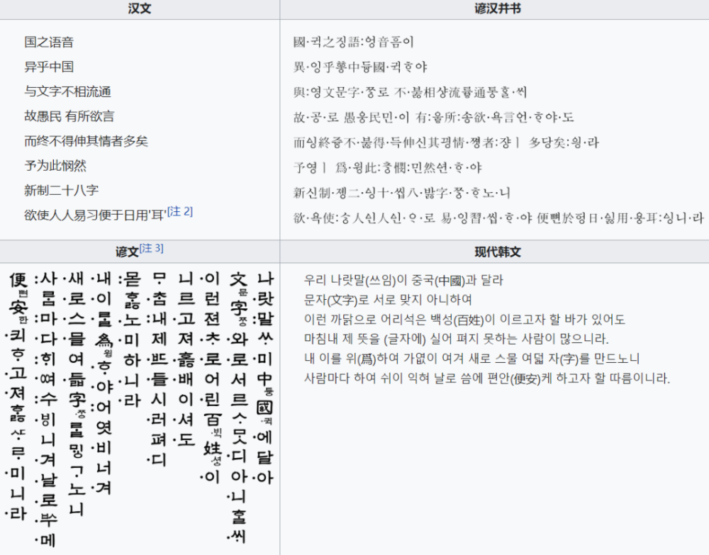 韩国首都中文名 为何将 汉城 改 首尔 全网搜
