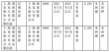 广州到高明城轨规划需秀申请新股提醒交全线上市