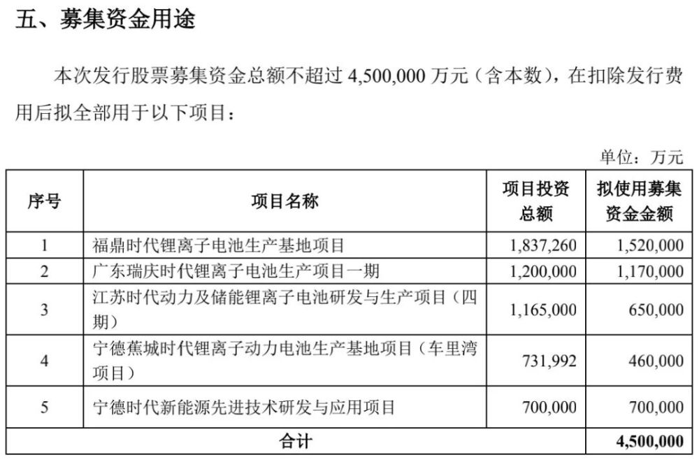 上市公司自爆近2.95亿存款在浦发银行被质押融资企业疑为壳公司期末家长给孩子的寄语