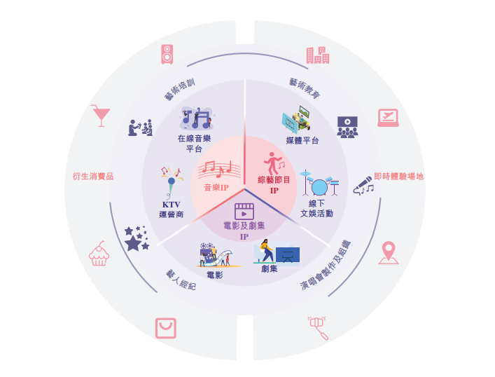 冲刺港交所，《好声音》背后的星空华文这一次要打包上市600184新华光