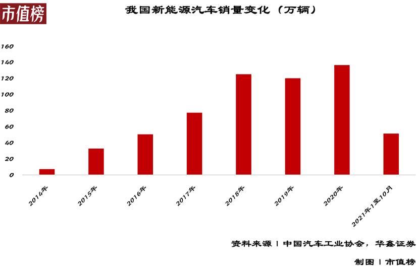 沪江网英语网战争金汤匙清算关键获新能源