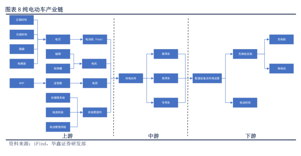 交付战争：新能源汽车的关键战役开打第5张-新闻热线