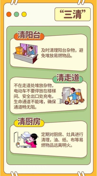 家庭消防安全之"三清三关三灭"|消防安全