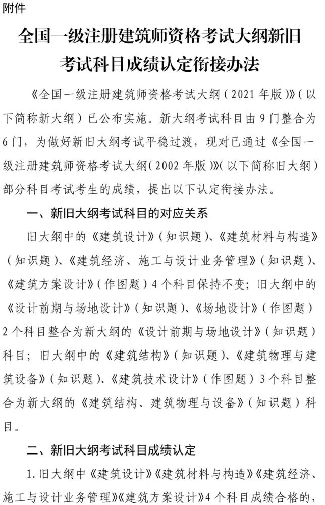 2024年一級注冊建筑師 考試_注冊計量師考試_2014年注冊環評師考試