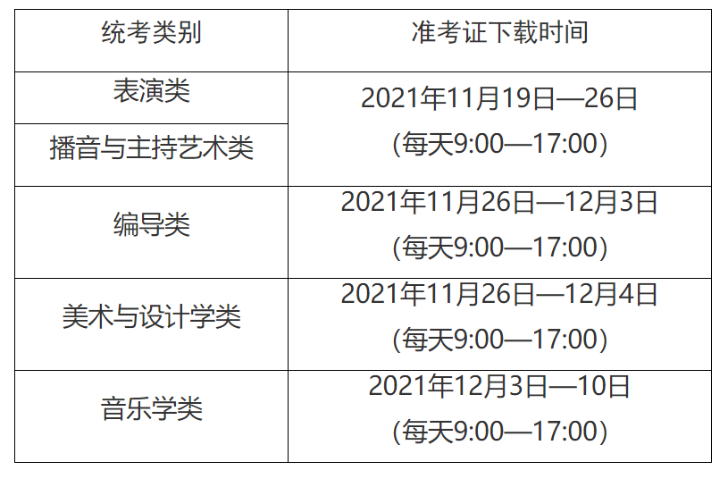 高考|@藝考生,藝術類專業統考准考證11月19日起可陸續下載