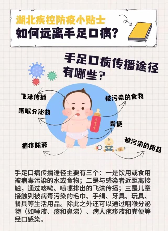 健康知多少丨如何远离手足口病?