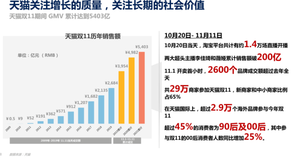 中国搜索引擎市场营收份额 艾瑞 谷歌_手机市场份额_中国pc市场占全球份额
