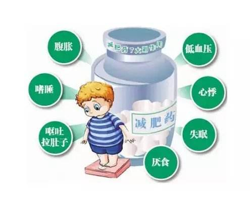 "减肥药"悲剧何时不再重演