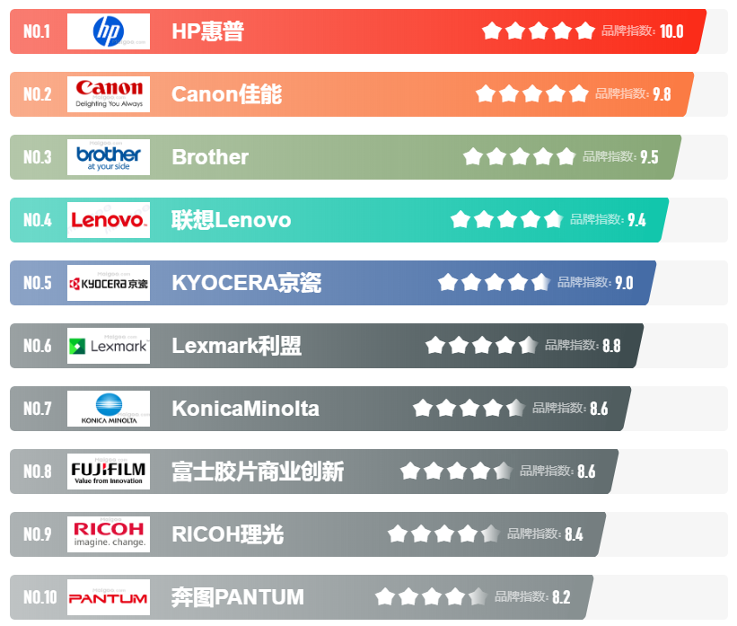 激光打标机品牌排行_高能激光邓薇:打造激光设备民族品牌