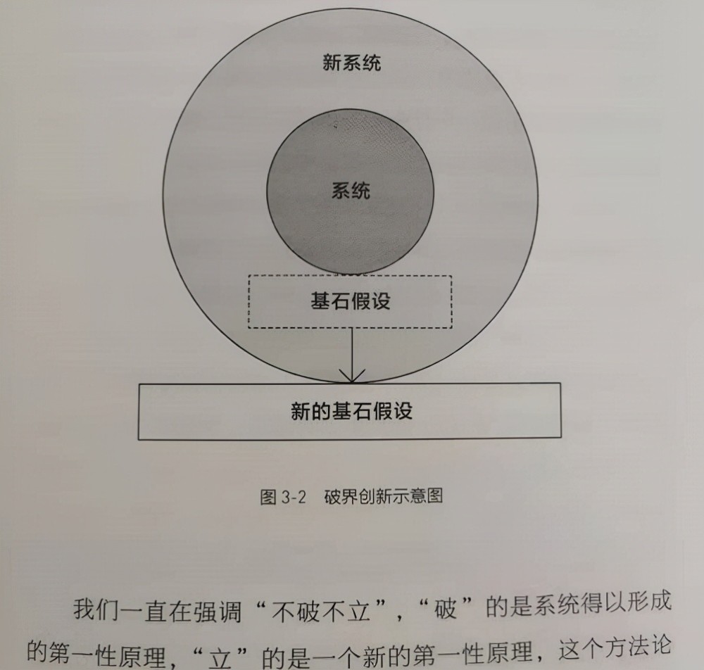 中欧国际工商学院创业学教授李善友8个思维模型成就非凡人生