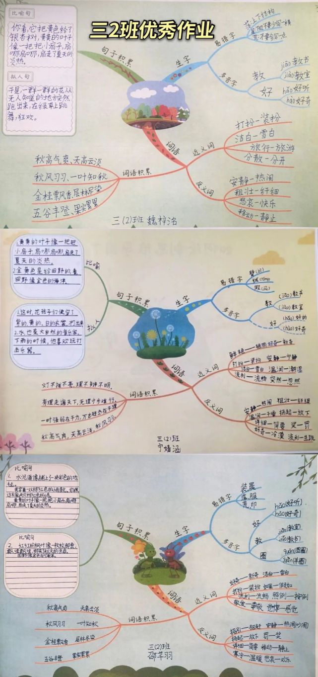 創意無限話成長——兵團二中小學部三年級語文創意作業展示