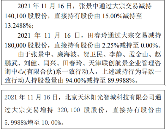 由于张景中,廉海波,贺卫民,李静,孟金山,赵鹏武,刘健,闫兴,田春玲