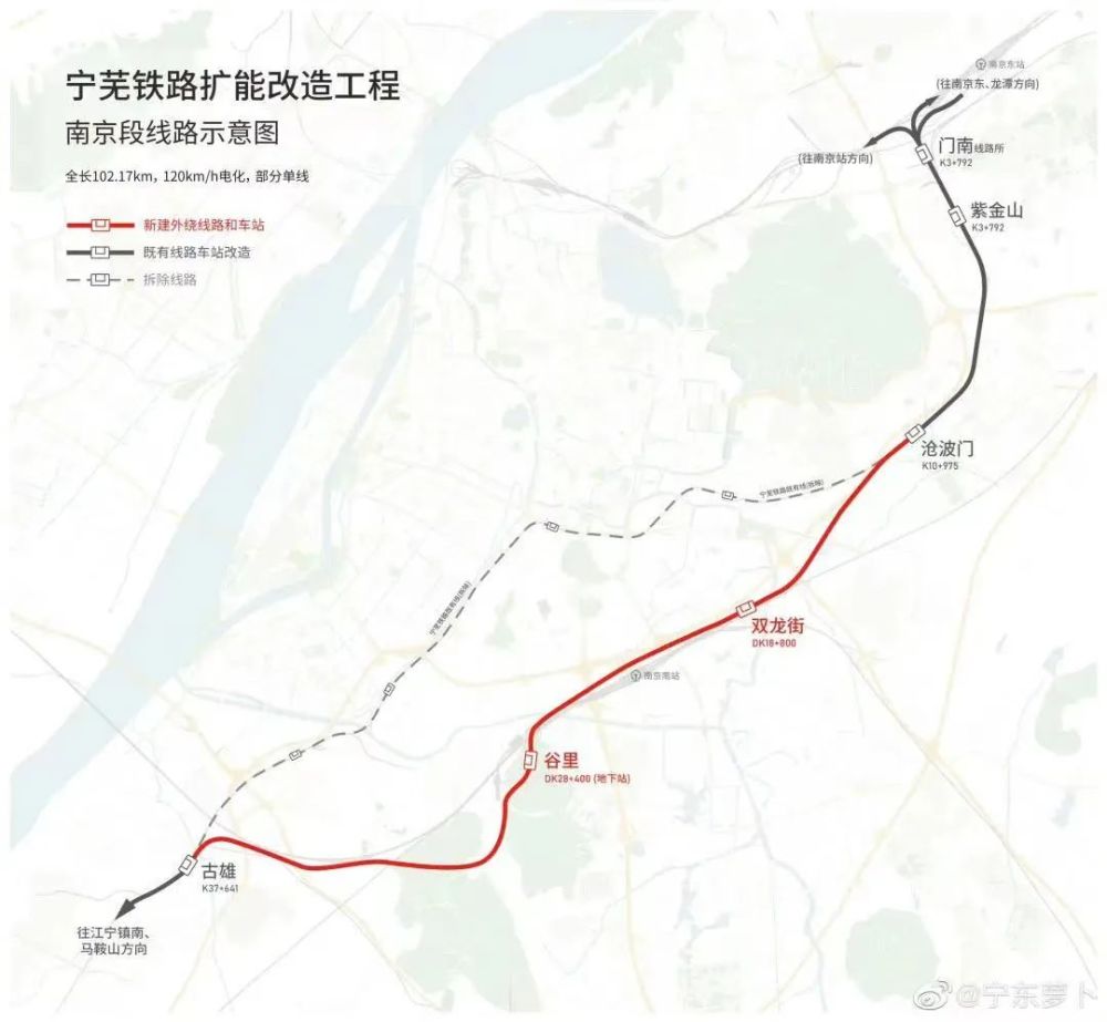 半个月6次公告,宁芜铁路年内搬迁稳了?